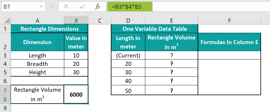 One Variable Data Table Excel Cabinets Matttroy