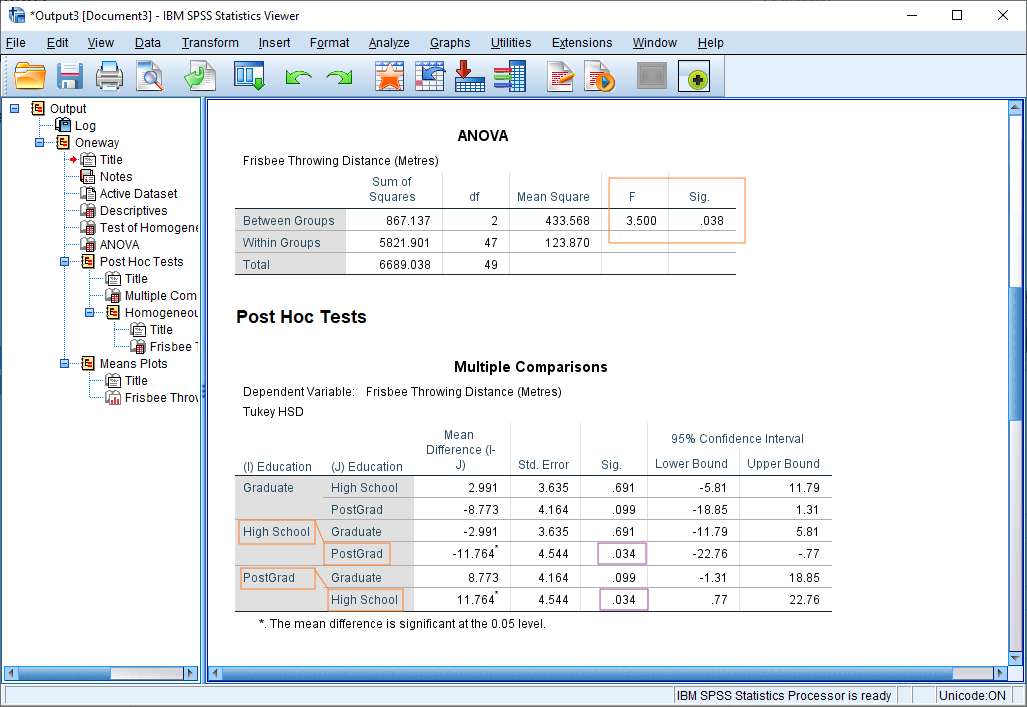 One Way Anova Example Anova In Excel Easy Excel Tutorial Report