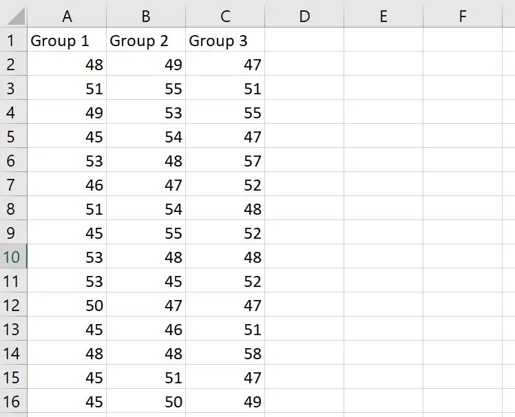 One Way Anova With Microsoft Excel Pharmacy Math Made Simple