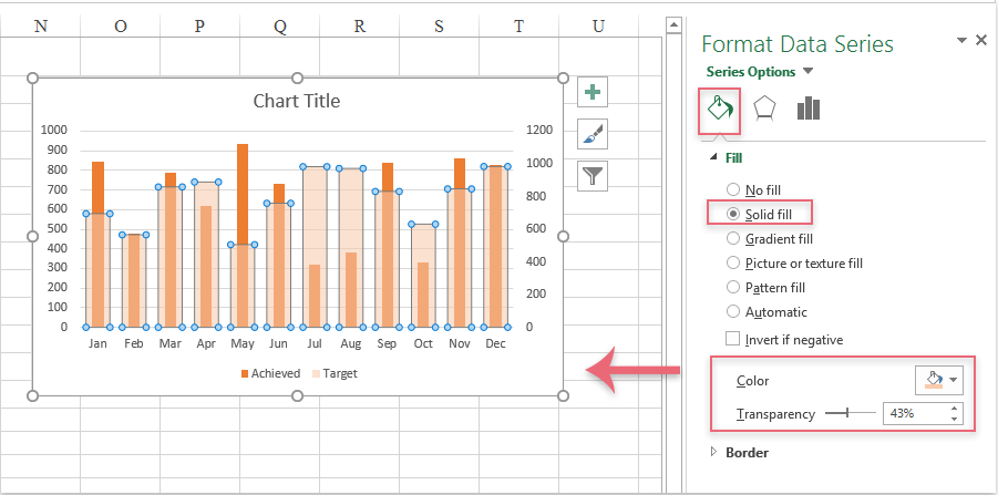 Overlay Bar Chart Excel Jordinbodhi