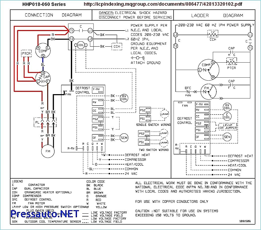 Pdf Modifying The Modified Goodman Diagram Alrdc Home Modifying