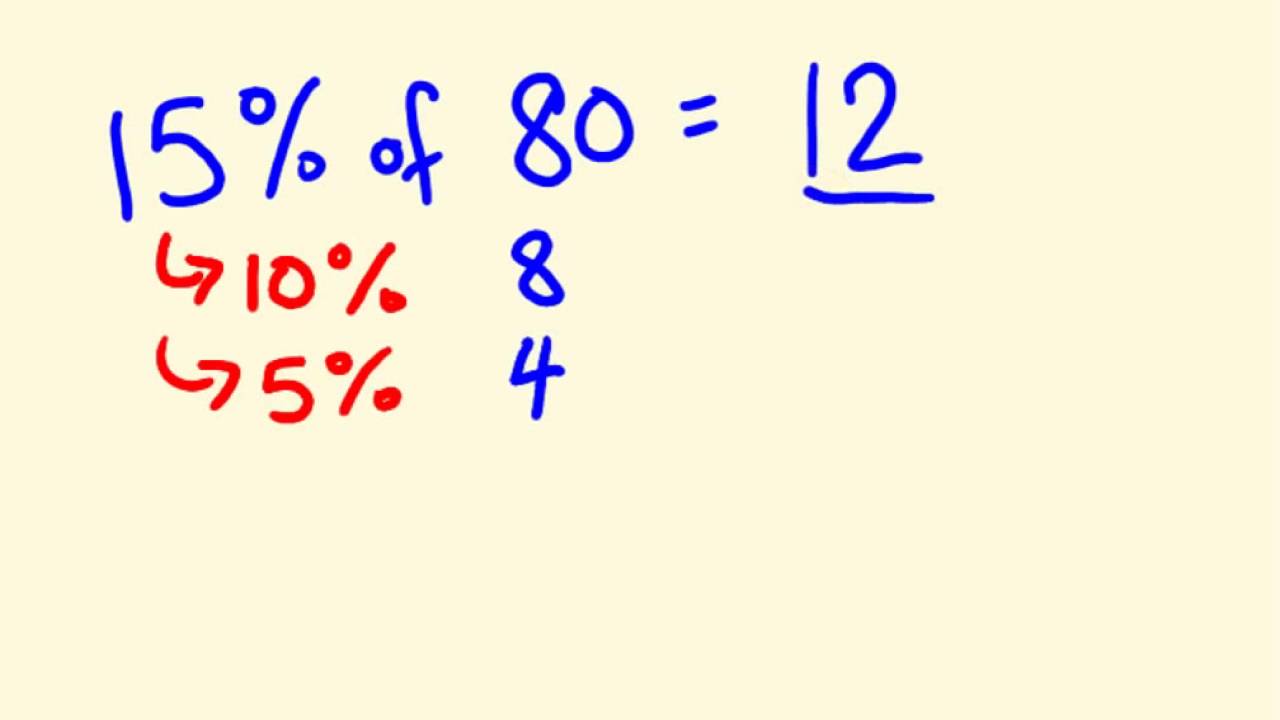 Percentage Trick Solve Precentages Mentally Percentages Made Easy With The Cool Math Trick