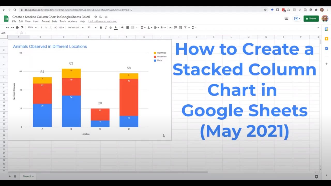 Perfect Tips About How To Combine Stacked Column And Line Chart In Google Sheets Bar Graph Pie