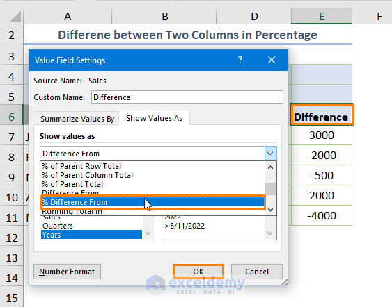 Pivot Table Calculate Percentage Difference Between Two Columns Brokeasshome Com