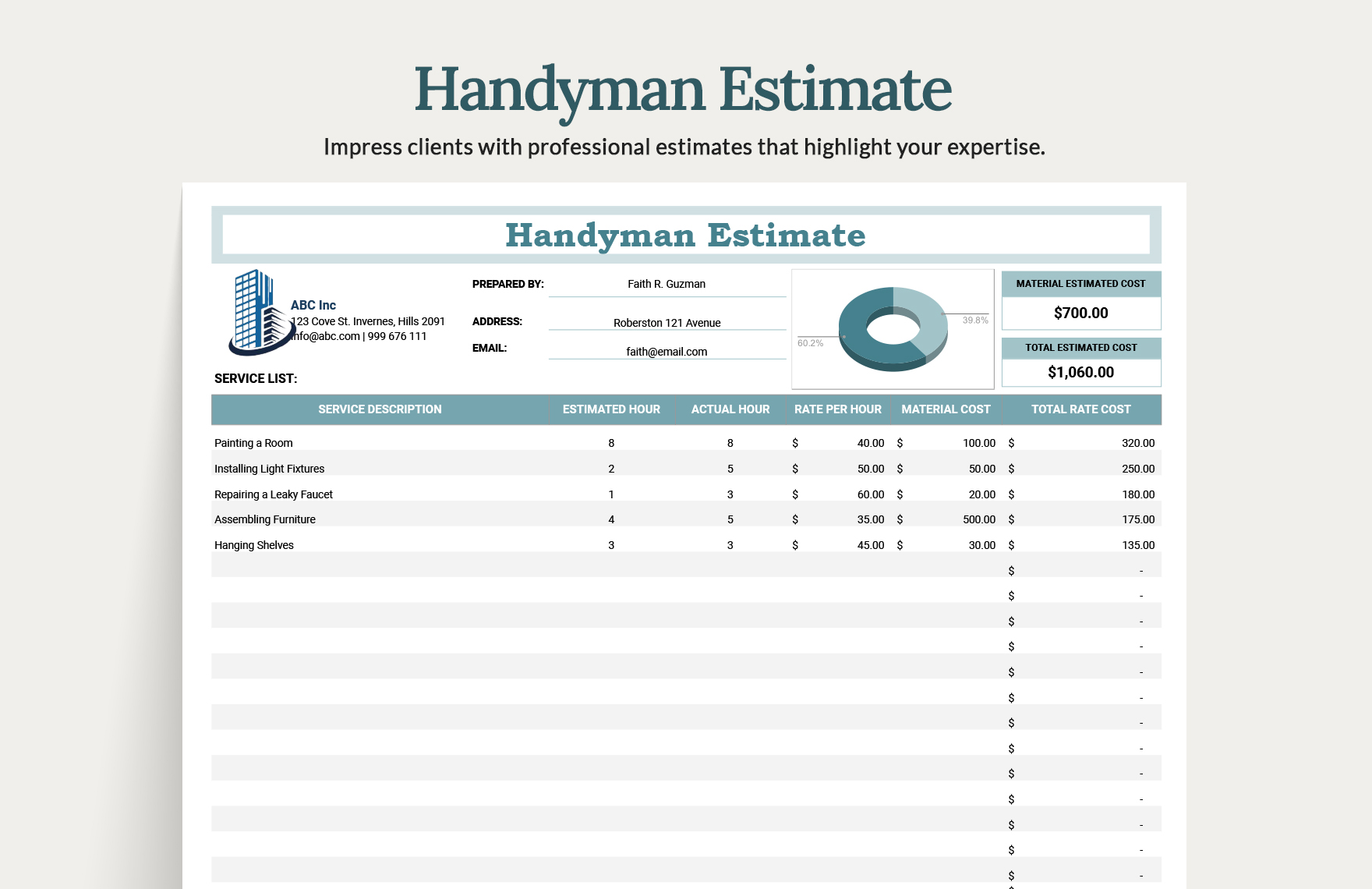 Printable General Contractor Checklist Template Fresh 44 Free Estimate Handyman Estimate