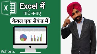 Quickly Create Chart In Excel Excel Quick Charts Excel Tutorial