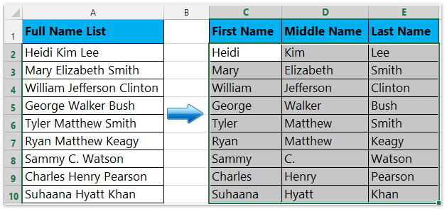 Quickly Split Or Separate First Middle And Last Names Of Full Name In