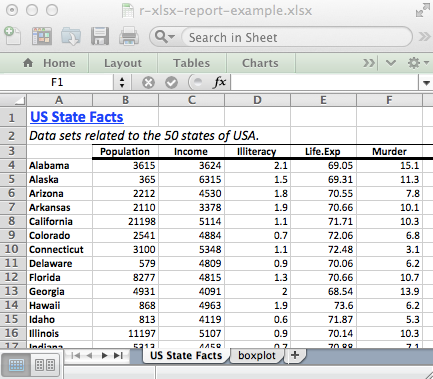 R Xlsx Package A Quick Start Guide To Manipulate Excel Files In R