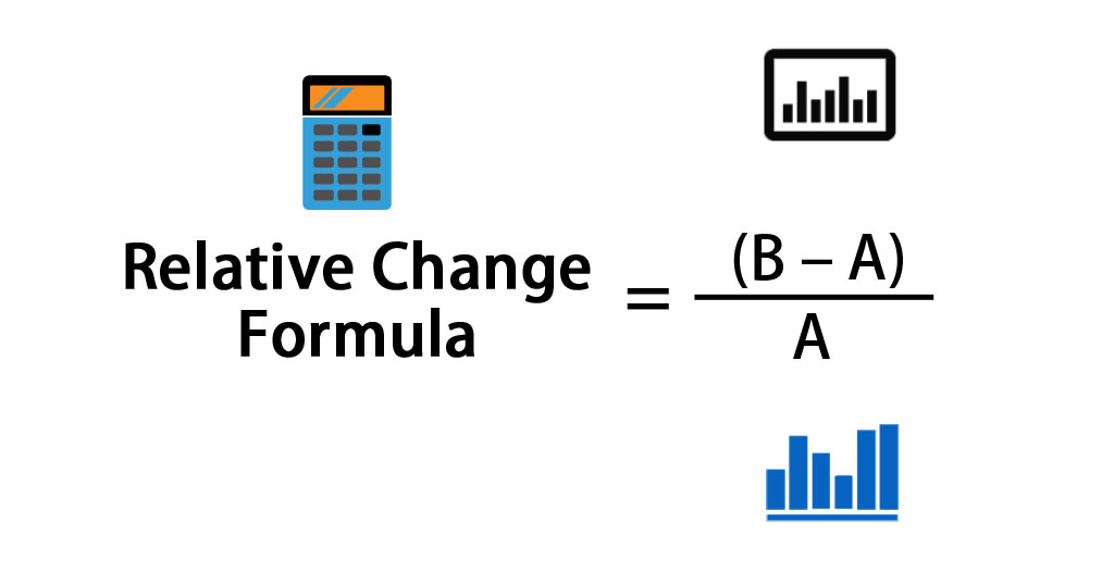 Relative Change Formula How To Calculate Relative Change Earn Excel