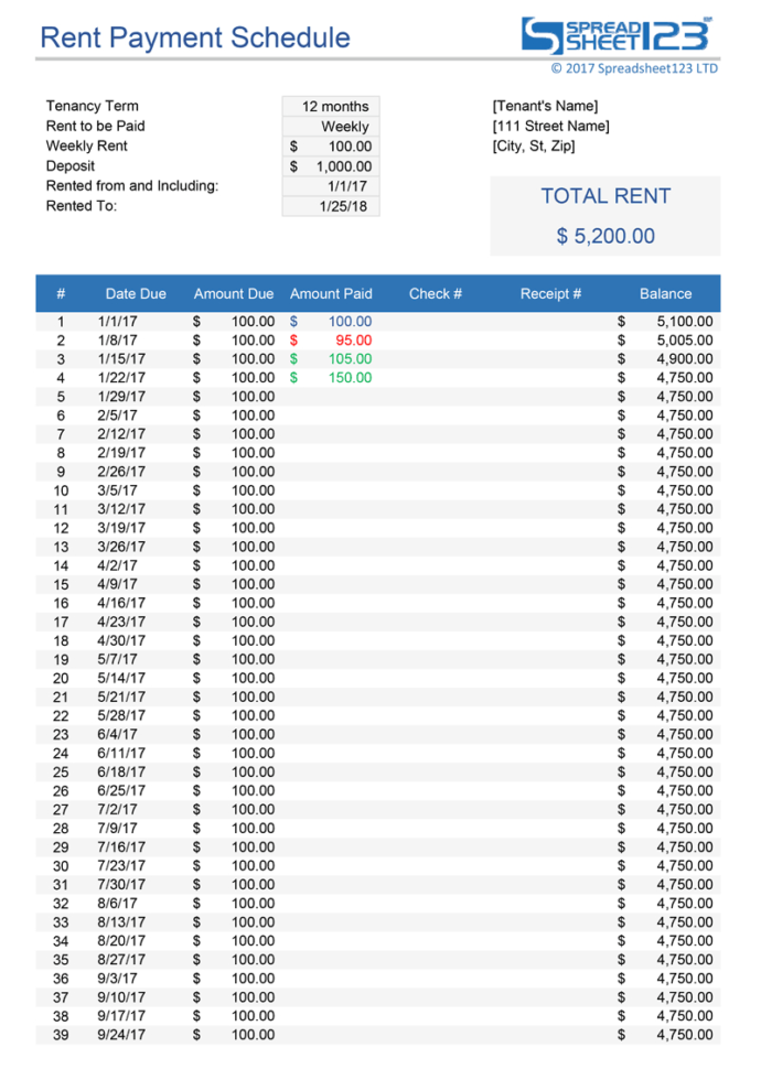 Rent Excel Template