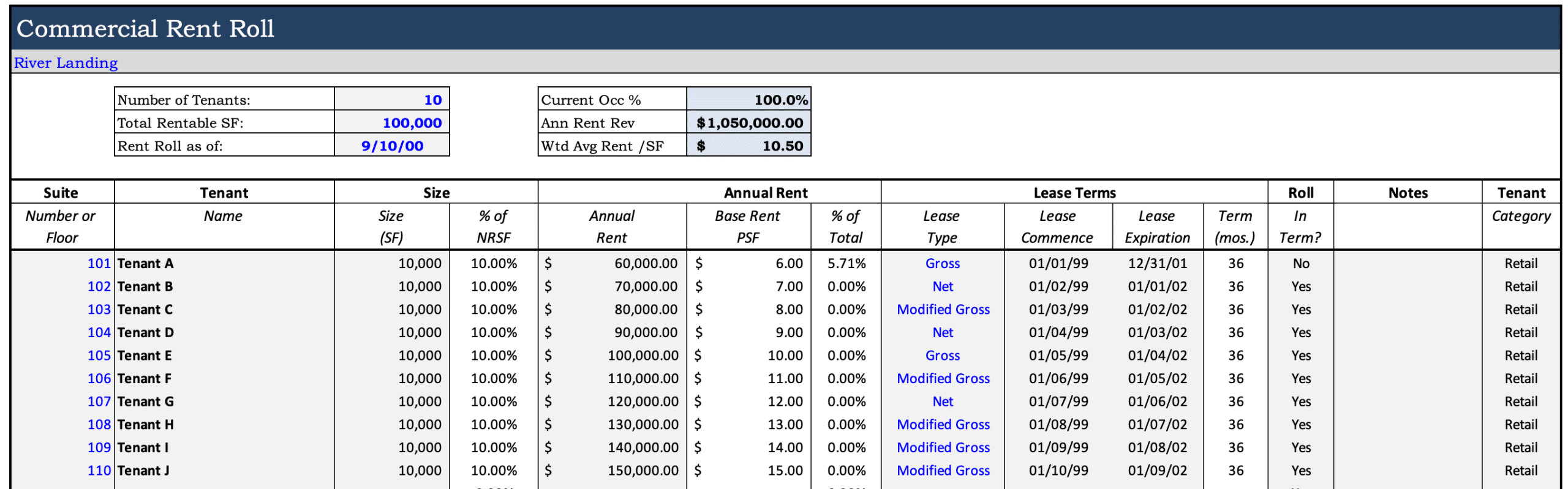 Rent Roll Template Propertymetrics