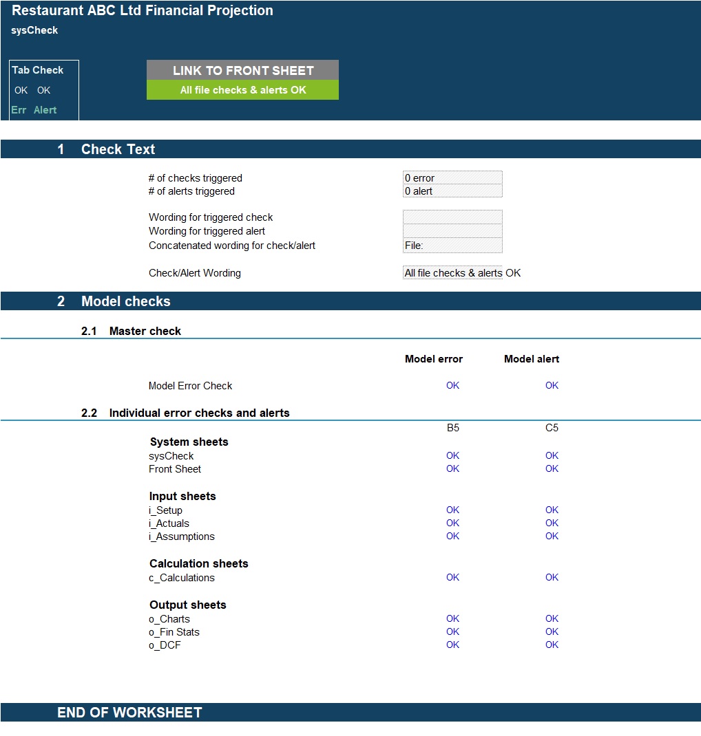 Restaurant Startup Existing Business Financial Projection 3 Statement