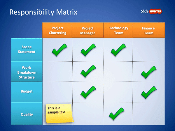 Role And Responsibilities Chart Templates Excel Template