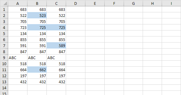 Row Differences In Excel Step By Step Tutorial