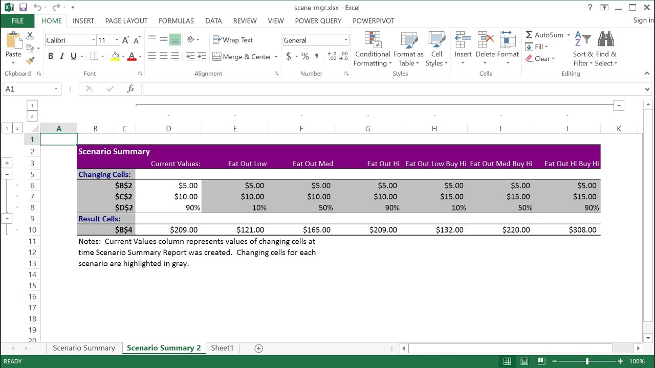 Scenario Analysis Using Ms Excel Youtube