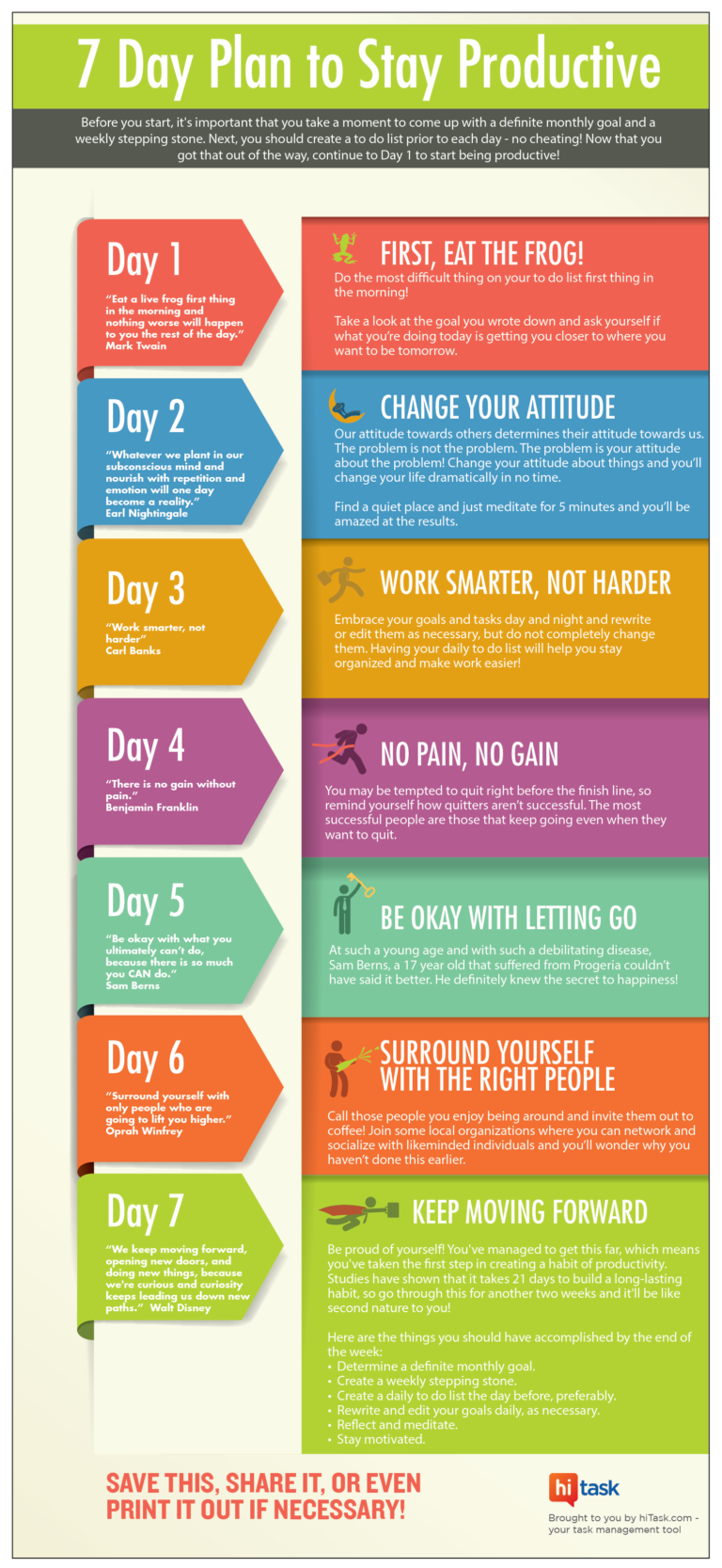 Seven Ways To Boost Your Productivity Infographic Artofit