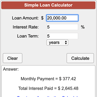 Sextante Acelerar Brindis Bank Term Loan Interest Calculator Rechazar Post Impresionismo Relajado