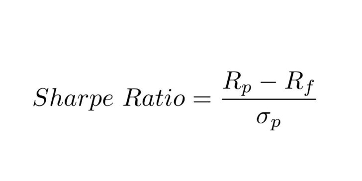 Sharpe Ratio Definition Formula Calculation Examples