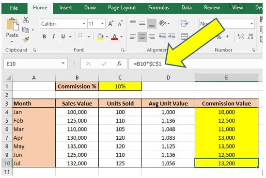 Shortcut For Putting A Dollar Sign And Lock Columns And Rows In Excel Formulas Mac Formsrts