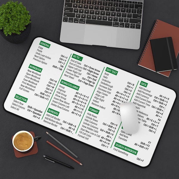 Shortcut Formulas Mouse Pad Etsy Uk