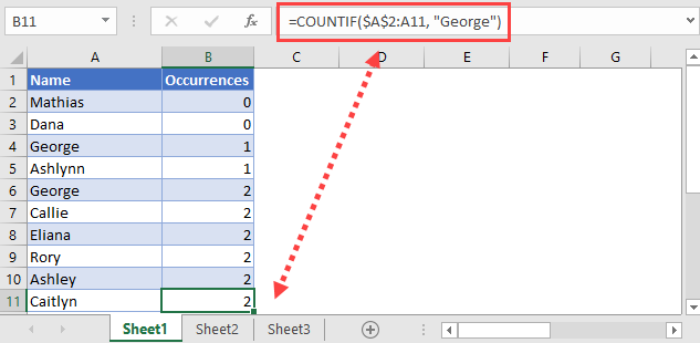 Simple Ways To Count Number Of Occurrences In Excel 7 Steps Riset