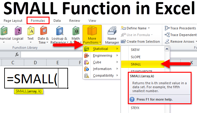 5 Excel Functions to Boost Your Productivity