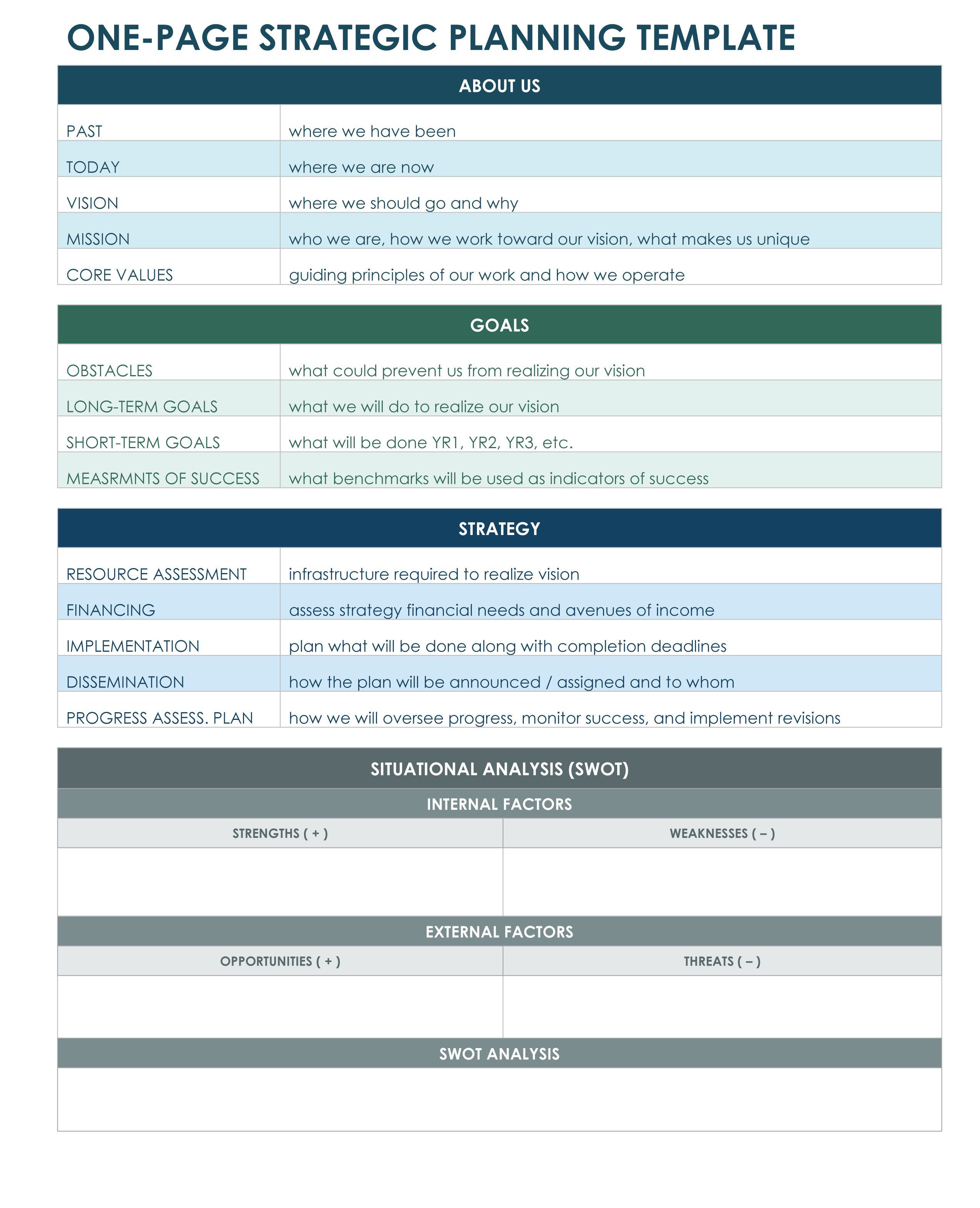 Smartsheet Strategic Plan Template