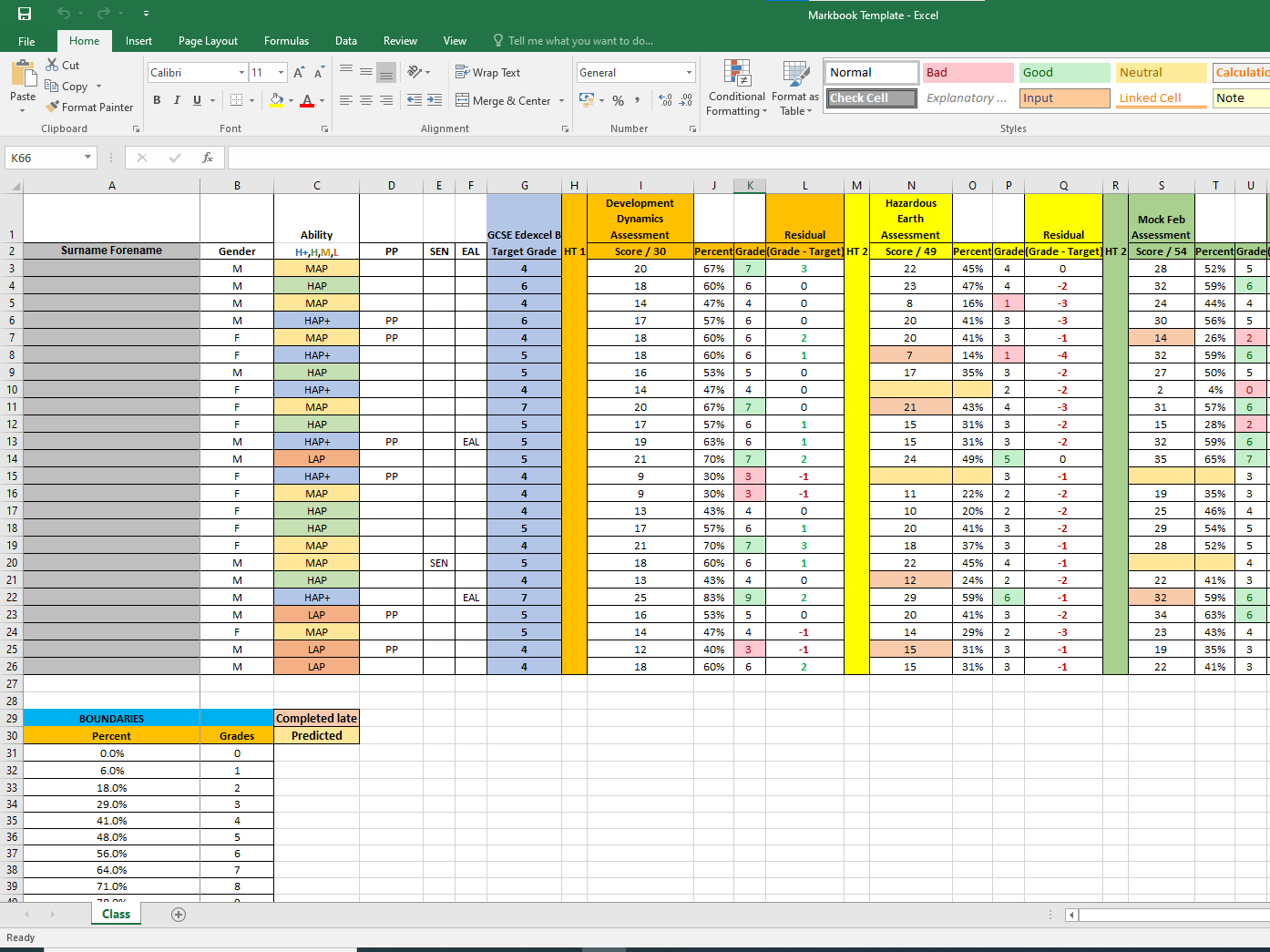 So I Was Doing An Ms Excel Assessment And Ran Into Some Familiar Names