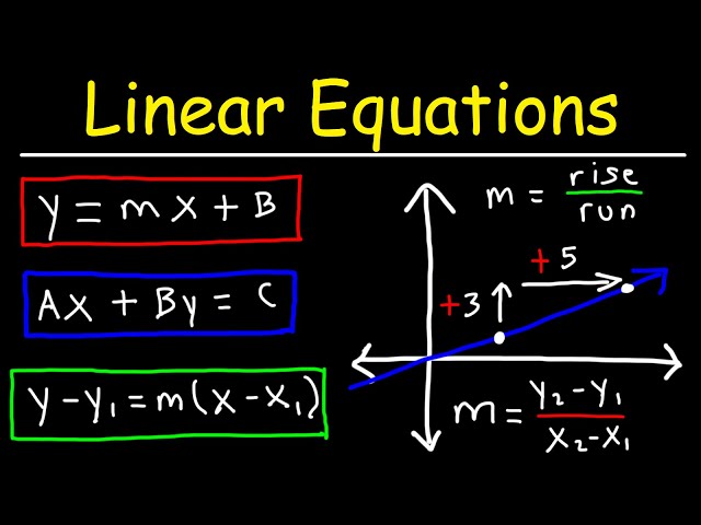 Solve Linear Equations With Excel Youtube