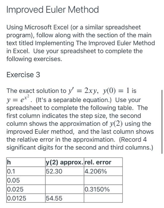 Solved Improved Euler Method Using Microsoft Excel Or A Chegg Com