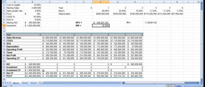 Solved Please Help To Calculate Payback Period For This Chegg Com