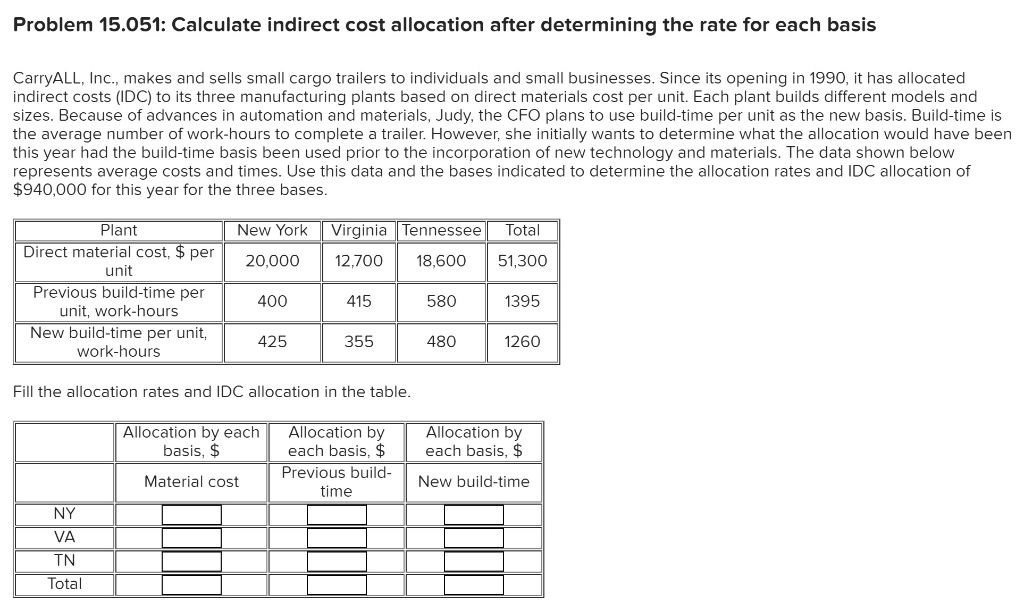 Solved Problem 15 051 Calculate Indirect Cost Allocation Chegg Com