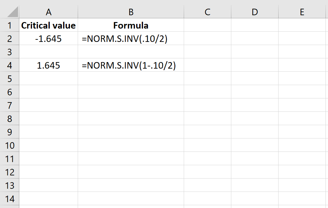 Solved Use Excel To Find The Critical Value Of Z For Each Chegg Com