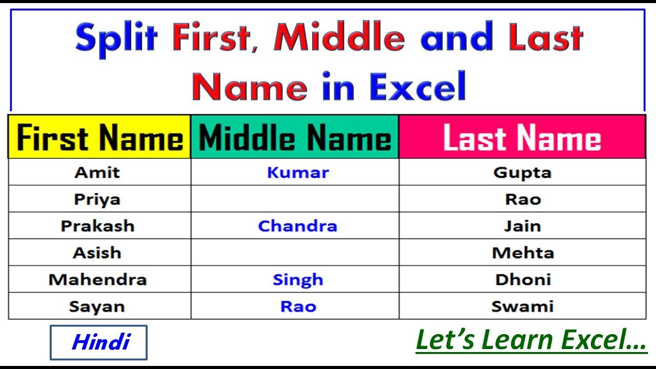 Split First Middle And Last Name In Excel In Hindi By