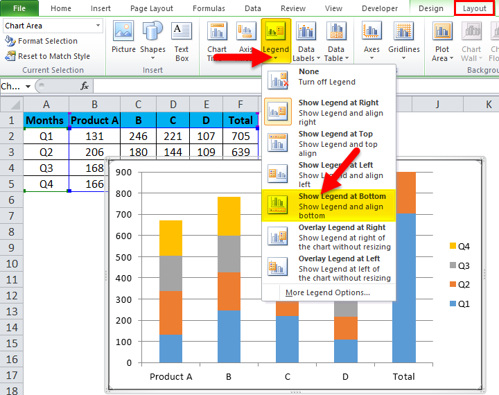 Stacked Column Chart Excel