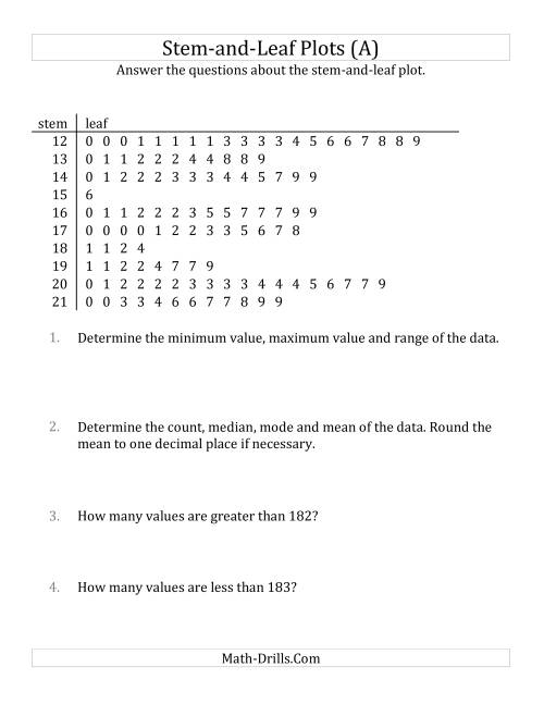 Stem And Leaf Plots Worksheet Ame My Id