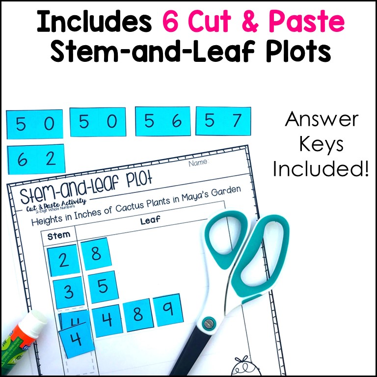 Stem Leaf Plots Mrexcel Challenges Mrexcel Publishing