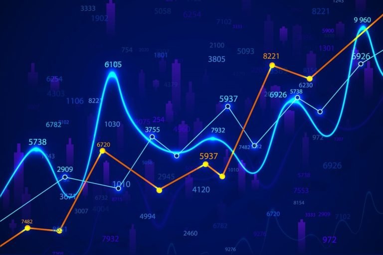 Stock Market Encyclopedia Gann Angles How To Use A Gann Wheel