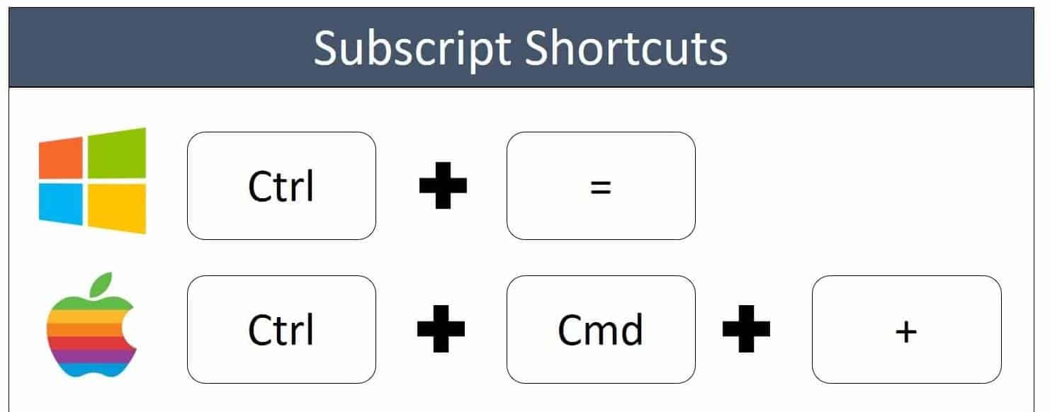 Subscript Shortcut Mac Excel Kopcricket