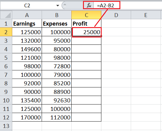 Subtraction In Excel How To Use Subtraction Operator In Excel