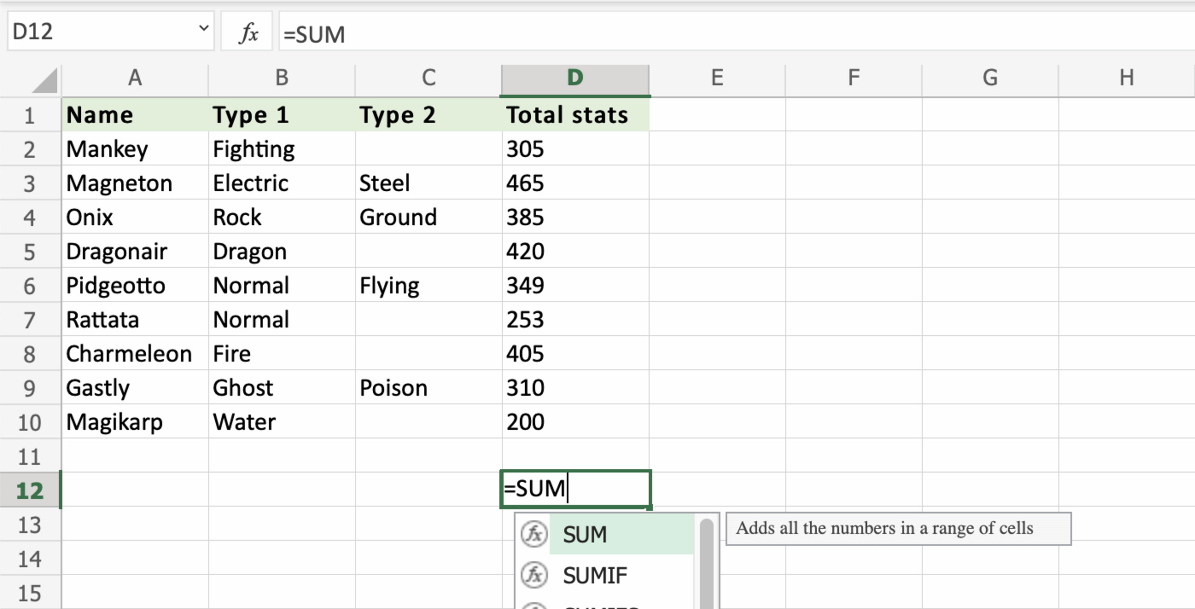 Sum Columns Or Rows With Excel S Sum Function