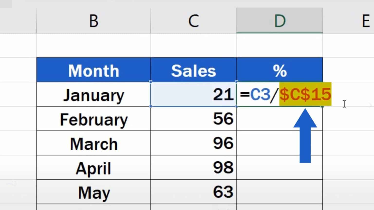 The Absolute Reference Excel Mac Shortcut That Every User Needs To Know