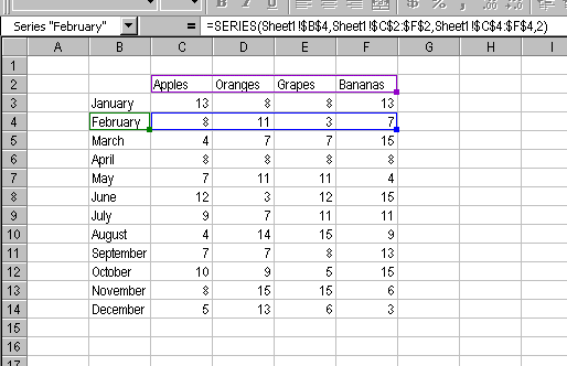 The Excel Chart Series Formula Peltier Tech