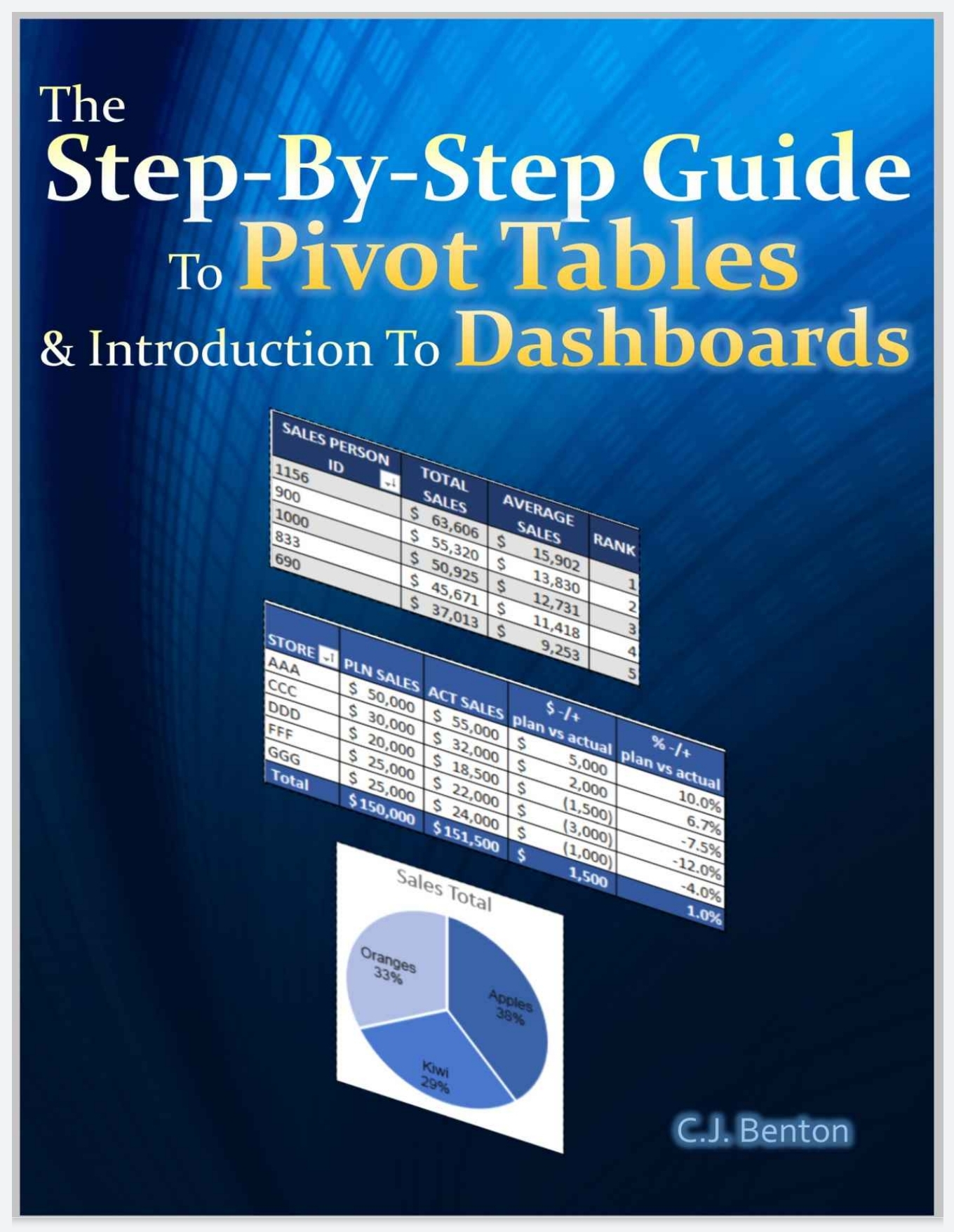 The Step By Step Guide To Pivot Tables Introduction To Dashboards