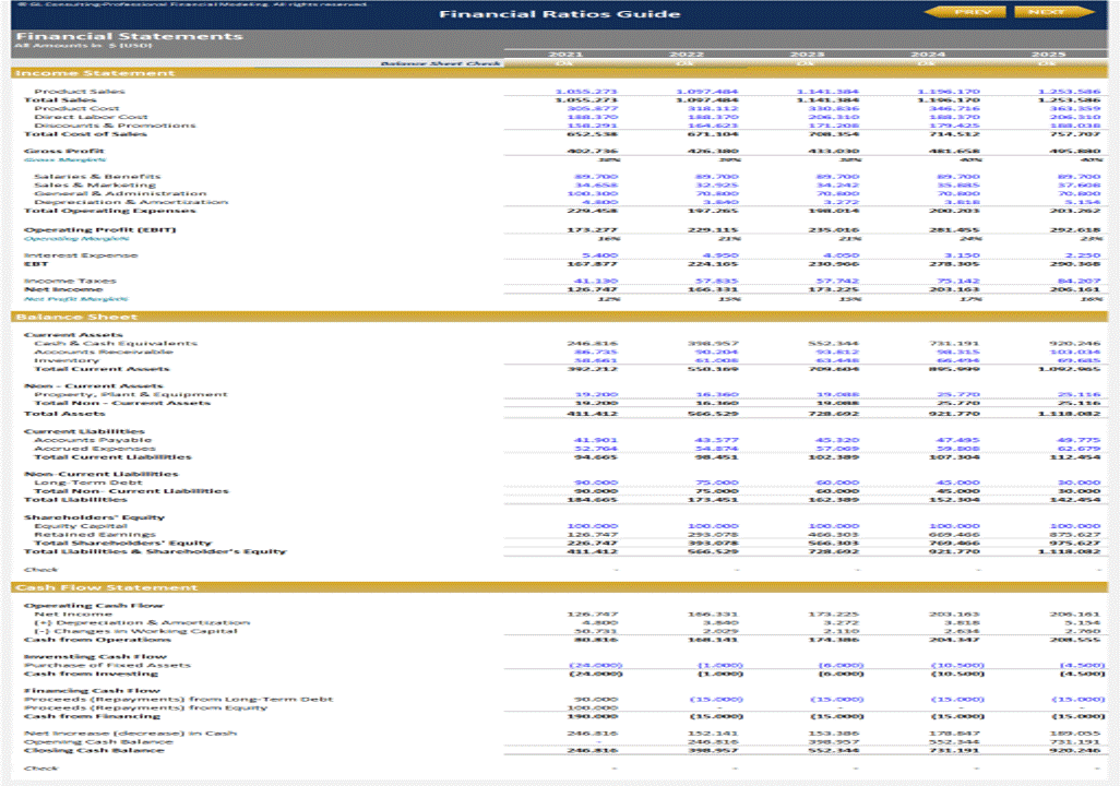 The Ultimate Guide To Financial Ratios Excel Workbook Xlsx Flevy Lupon Gov Ph