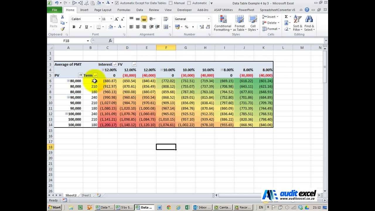 Three Way Data Table Excel Data Table Excel Data