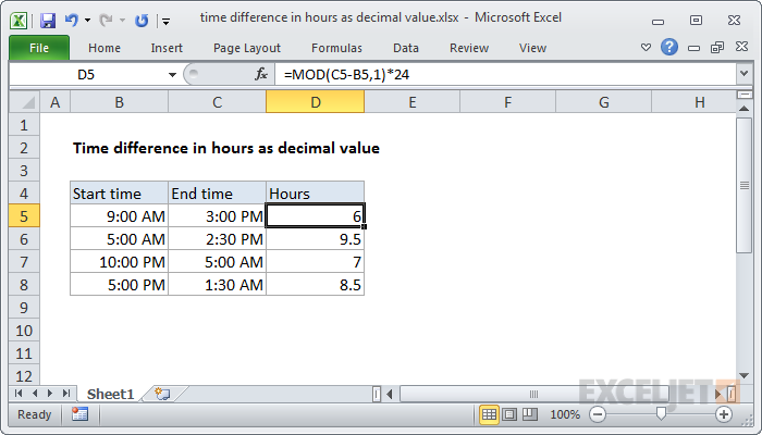 Time Difference In Excel Google Sheets Hours Mins Secs Automate