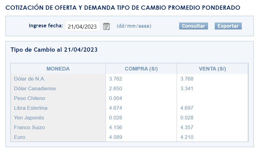 5 Tips para Importar Tipo de Cambio SBS en Excel