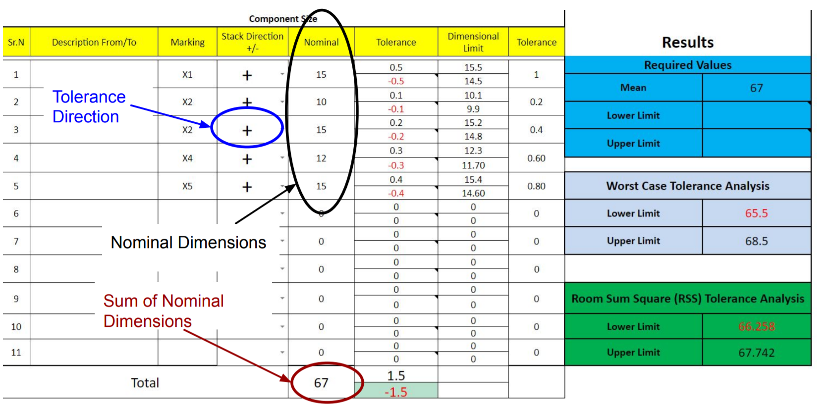 Tolerance Analysis Excel Word