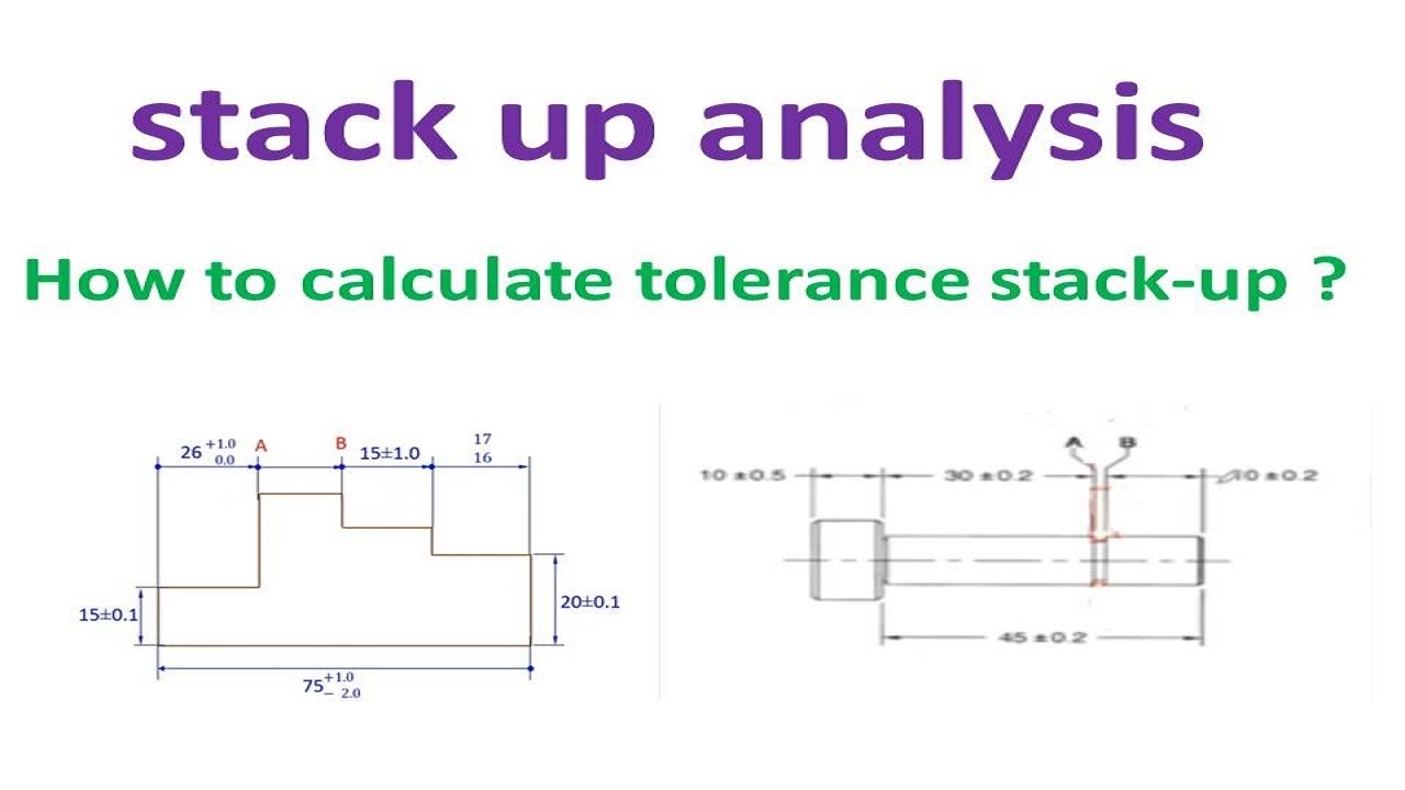 Tolerance Stack Up Analysis How To Calculate Tolerance Stack Up Youtube